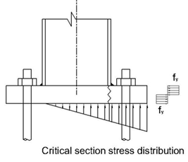 notatii baseplate_4.jpg